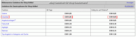 eBay-Gebührenübersicht für Shop-Betreiber